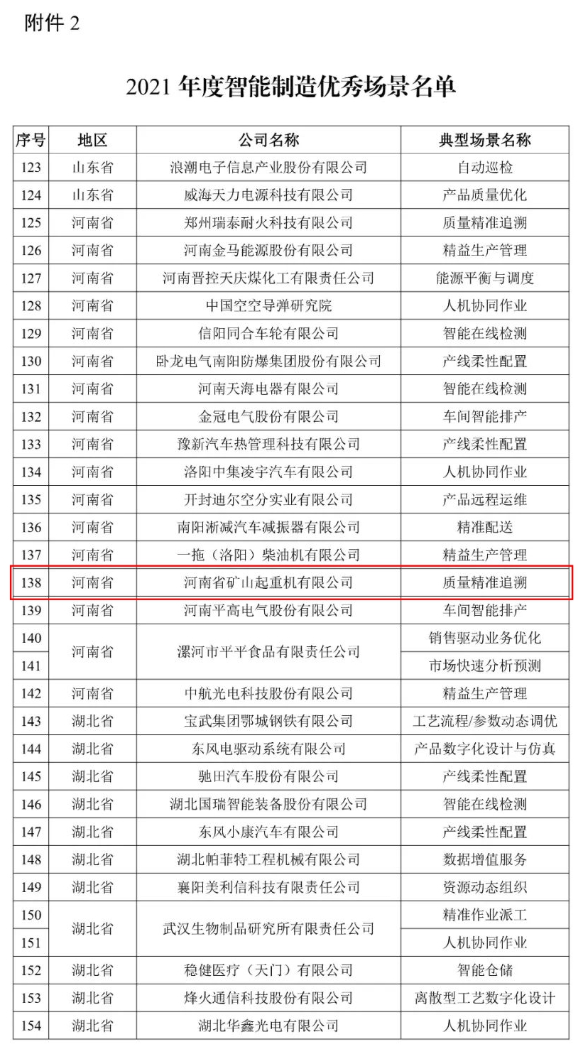 河南省矿山起重机有限公司
